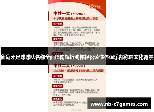 葡萄牙足球球队名称全面指南解析助你轻松读懂各俱乐部称谓文化背景